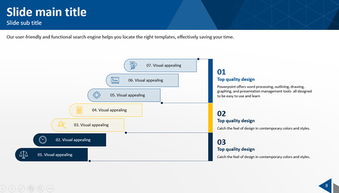 建筑設計公司產品及市場運營策略介紹